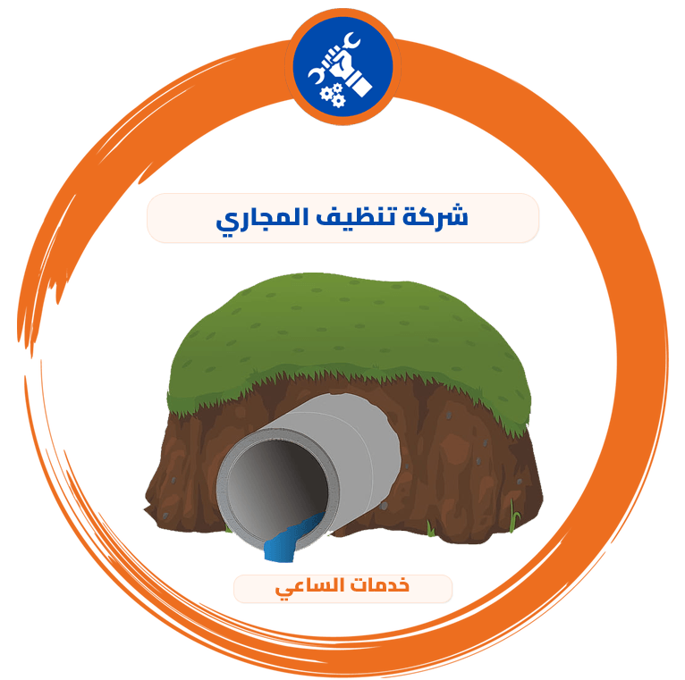 شركة تنظيف المجاري