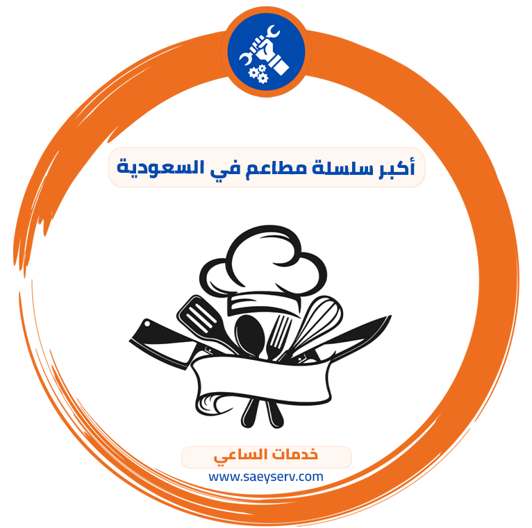 أكبر سلسلة مطاعم في السعودية